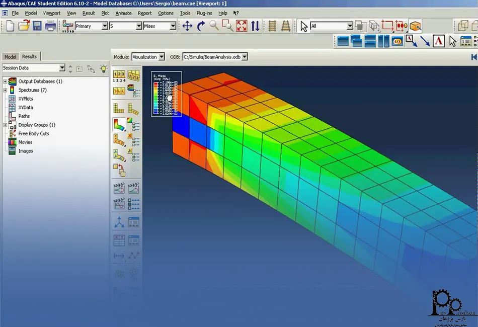 ویژگیهای منحصر به فرد آباکوس 